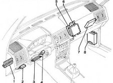 Audi-5000. Где находятся блоки управления системами зажигания и впрыска?