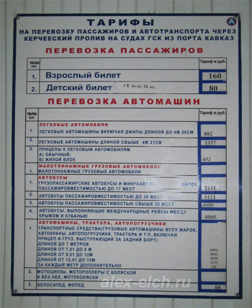 Цены на паром через Керченский пролив июль 2012