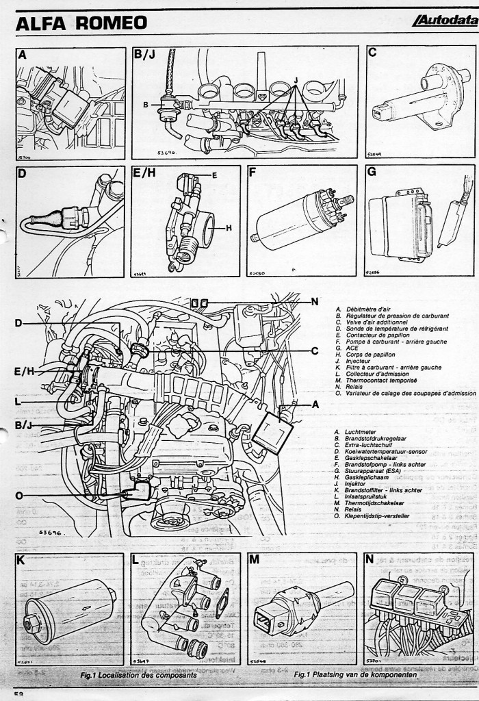 Система впрыска топлива Bosch-Motronic на Alfa Romeo Alfetta и 90 (двигатель 2л, 017.13) 1984-1988 г.в. )